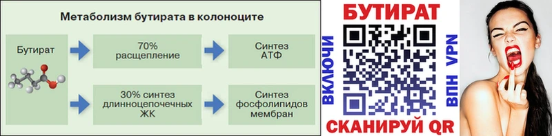 Бутират 1.4BDO Игра